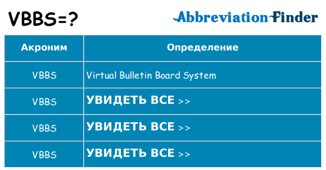 Что означает аббревиатура vbbs