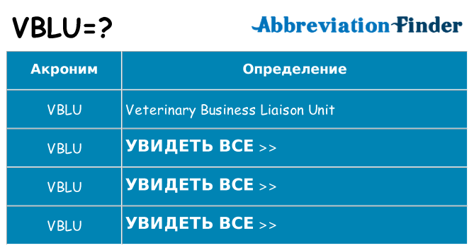 Что означает аббревиатура vblu