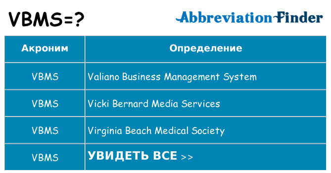 Что означает аббревиатура vbms