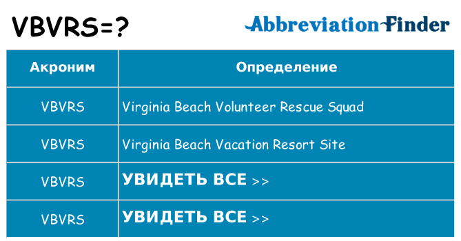 Что означает аббревиатура vbvrs