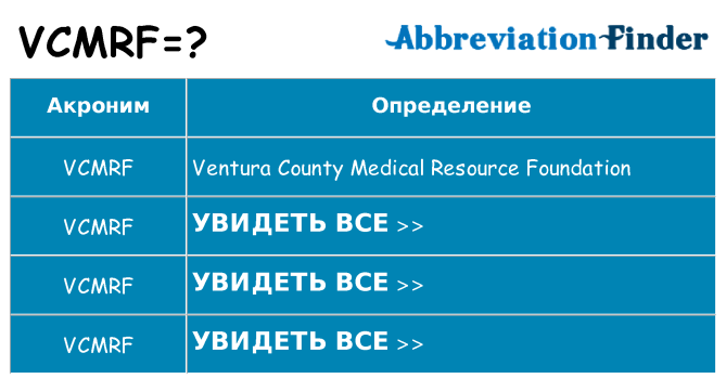 Что означает аббревиатура vcmrf