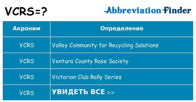 Что означает аббревиатура vcrs