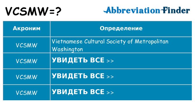 Что означает аббревиатура vcsmw