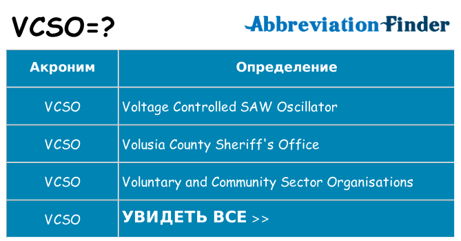 Что означает аббревиатура vcso