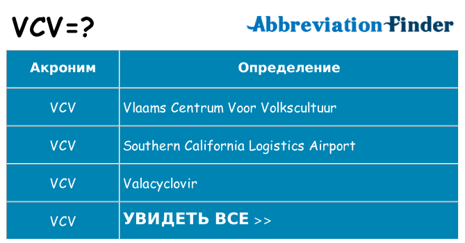 Что означает аббревиатура vcv