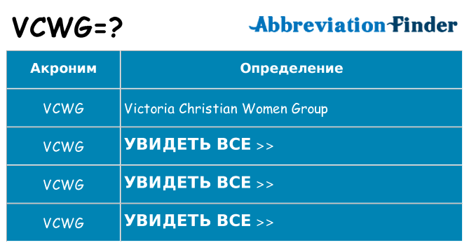 Что означает аббревиатура vcwg