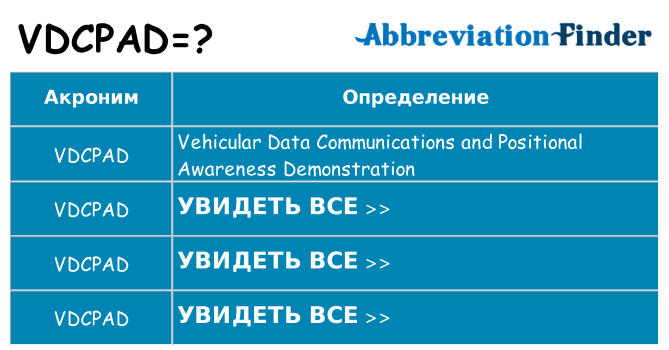 Что означает аббревиатура vdcpad
