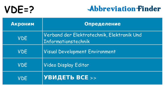 Что означает аббревиатура vde
