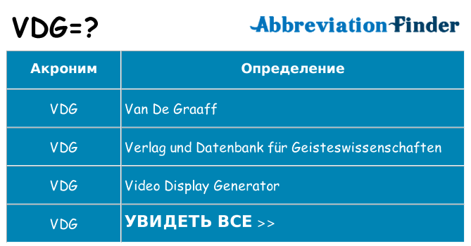 Что означает аббревиатура vdg