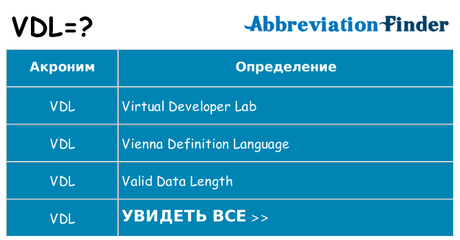 Что означает аббревиатура vdl