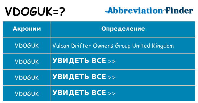 Что означает аббревиатура vdoguk