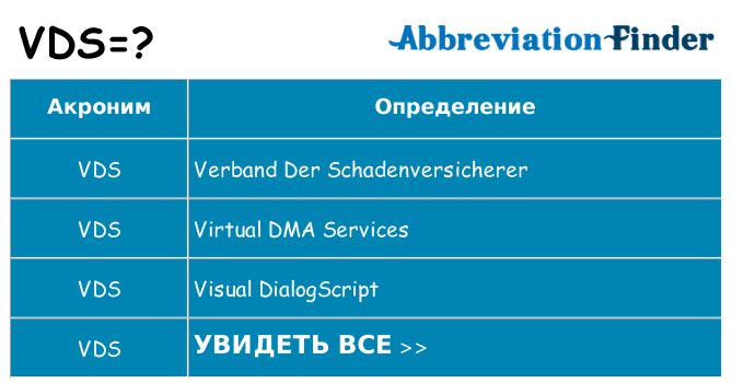 Что означает аббревиатура vds
