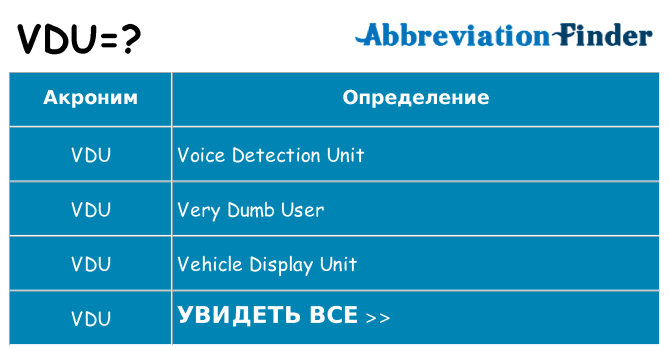 Что означает аббревиатура vdu
