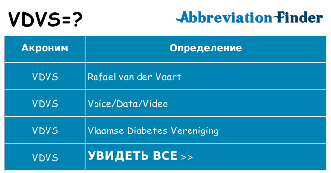 Что означает аббревиатура vdvs
