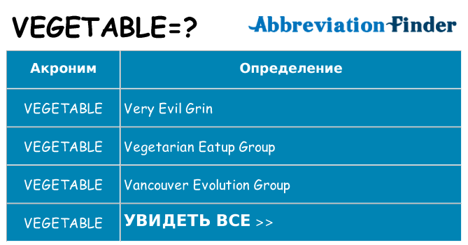 Что означает аббревиатура vegetable
