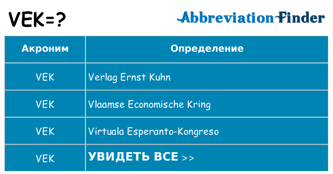 Что означает аббревиатура vek