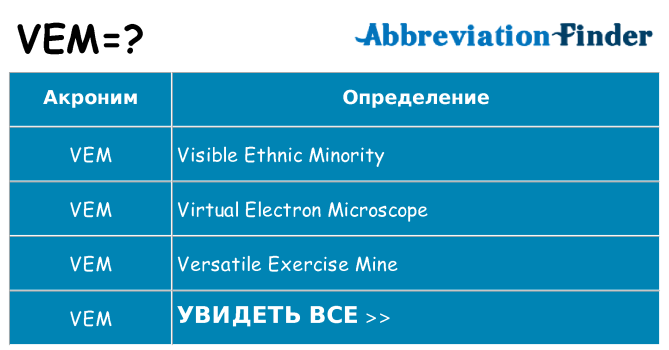 Что означает аббревиатура vem