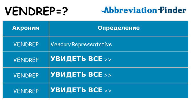 Что означает аббревиатура vendrep