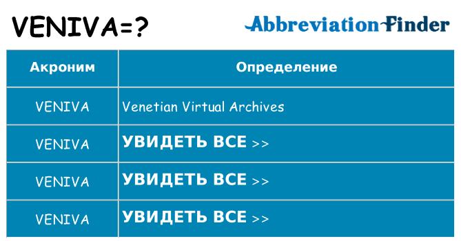 Что означает аббревиатура veniva