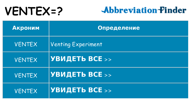 Что означает аббревиатура ventex