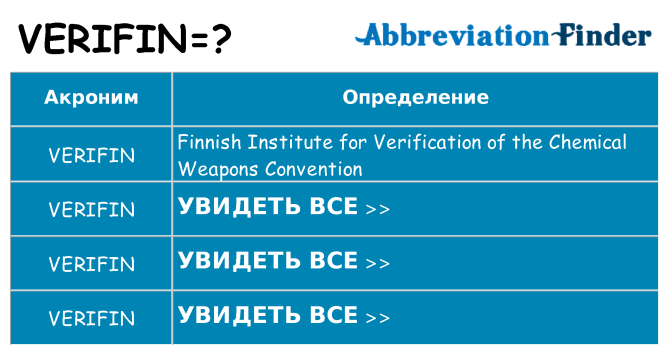 Что означает аббревиатура verifin
