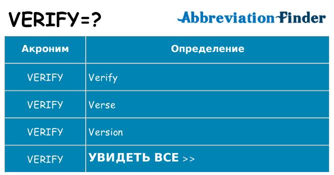 Что означает аббревиатура verify