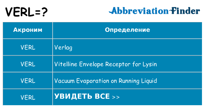 Что означает аббревиатура verl