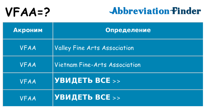 Что означает аббревиатура vfaa