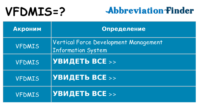 Что означает аббревиатура vfdmis