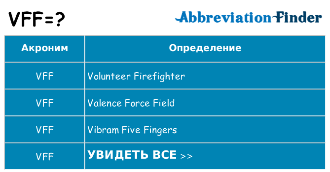 Что означает аббревиатура vff