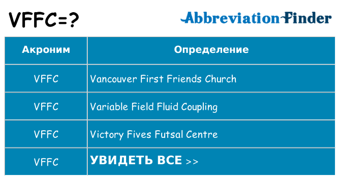 Что означает аббревиатура vffc