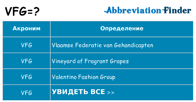 Что означает аббревиатура vfg