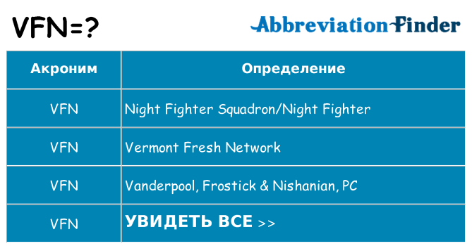 Что означает аббревиатура vfn