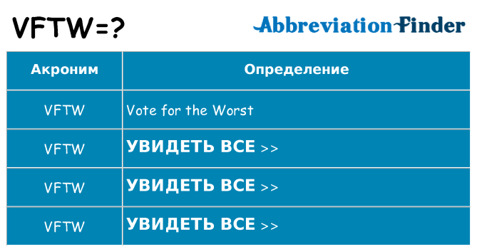 Что означает аббревиатура vftw