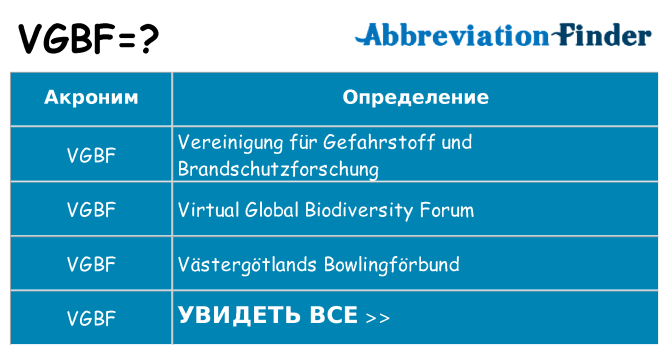 Что означает аббревиатура vgbf