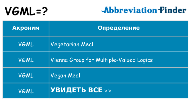 Что означает аббревиатура vgml