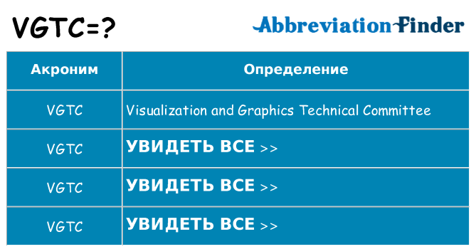 Что означает аббревиатура vgtc