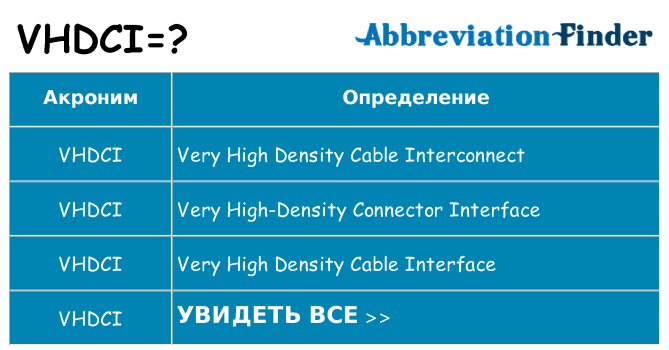 Что означает аббревиатура vhdci