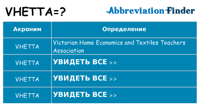 Что означает аббревиатура vhetta