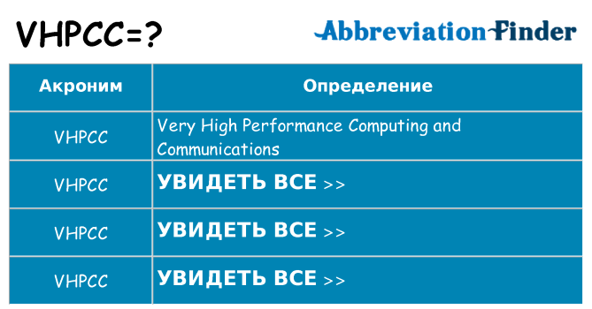 Что означает аббревиатура vhpcc