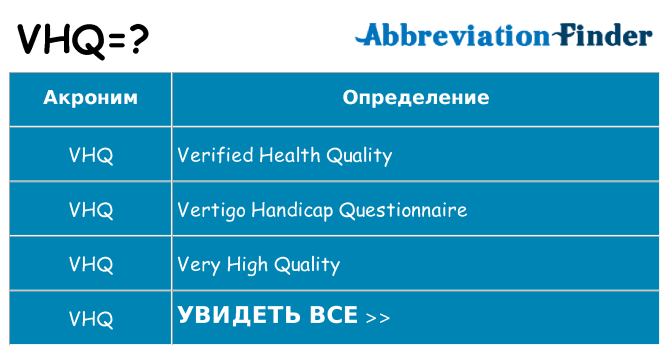 Что означает аббревиатура vhq
