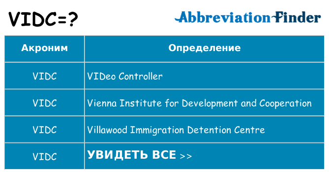 Что означает аббревиатура vidc