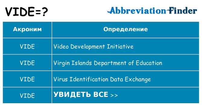 Что означает аббревиатура vide