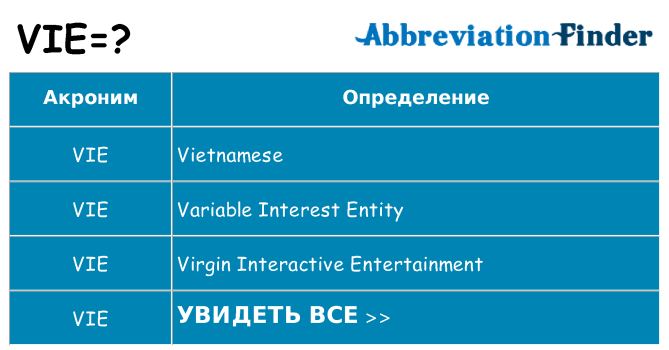 Что означает аббревиатура vie