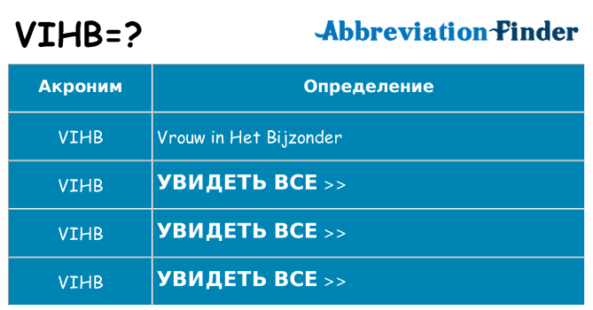 Что означает аббревиатура vihb