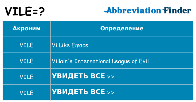 Что означает аббревиатура vile