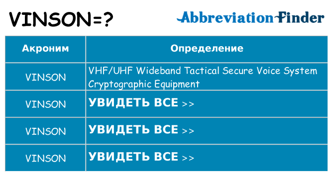 Что означает аббревиатура vinson