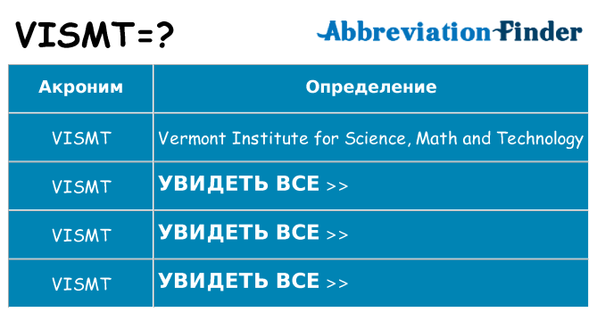 Что означает аббревиатура vismt