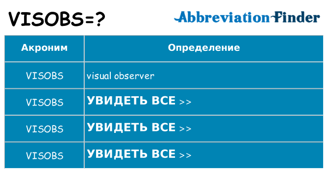 Что означает аббревиатура visobs