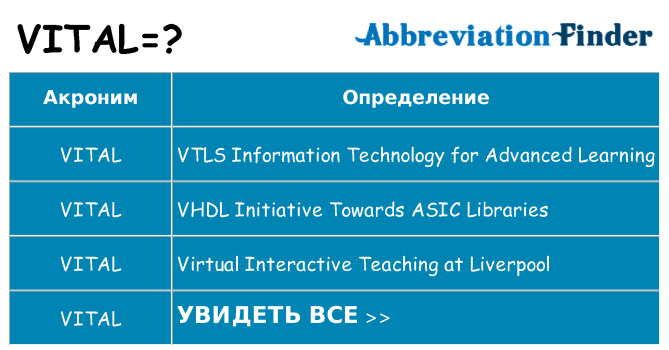 Что означает аббревиатура vital
